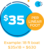 $35-PER LINEAR FOOT